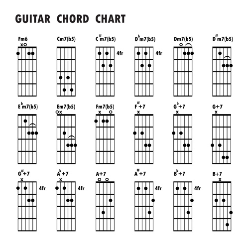 Guitar chords chart design vector 02 guitar design chords chart   