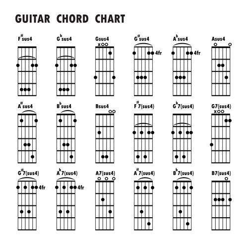 Guitar chords chart design vector 01 guitar design chords chart   