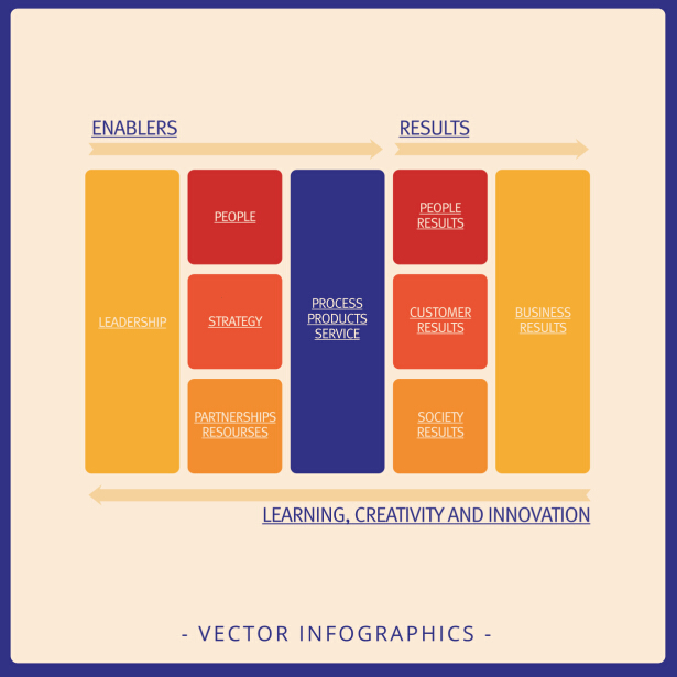 Infographics matrix template vectors 03 template matrix infographics   