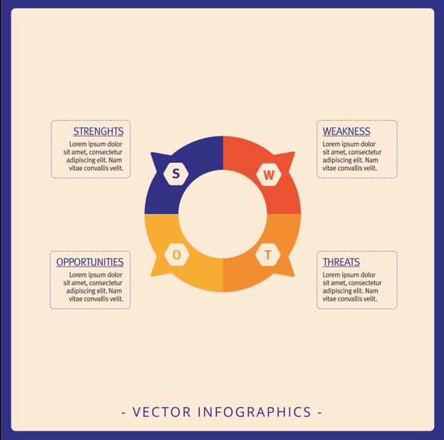 Infographics matrix template vectors 02 template matrix infographics   