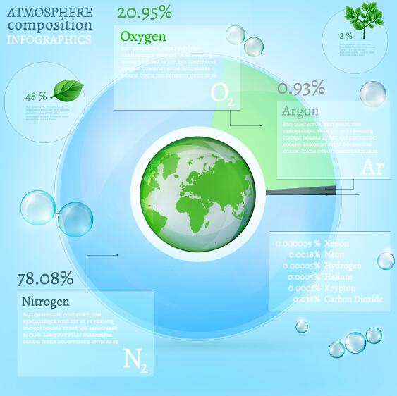 Atmosphere composition infographics vector template 03 template infographics Composition atmosphere   