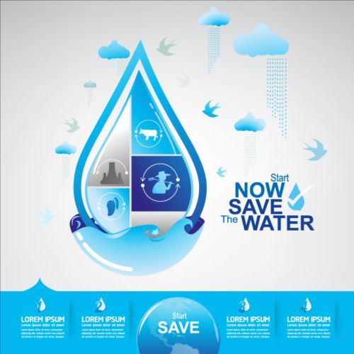 Now save water publicity template design 15 water template save publicity Now   