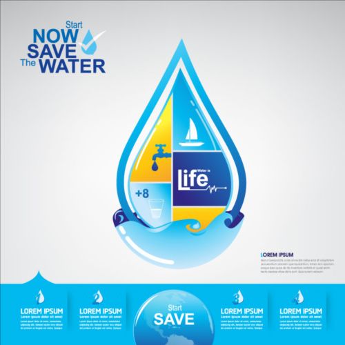 Now save water publicity template design 14 water template save publicity Now   