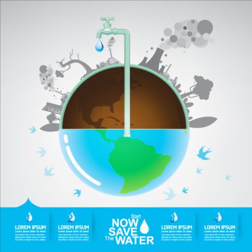 Now save water publicity template design 13 water template save publicity Now   