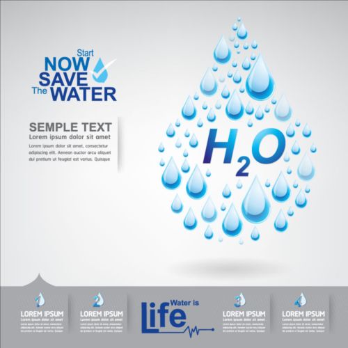 Now save water publicity template design 12 water template save publicity Now   