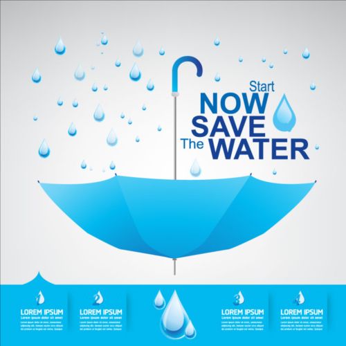 Now save water publicity template design 11 water template save publicity Now   
