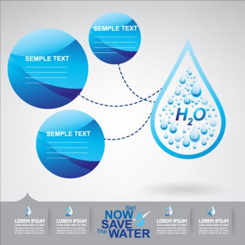 Now save water publicity template design 10 water template save publicity Now   