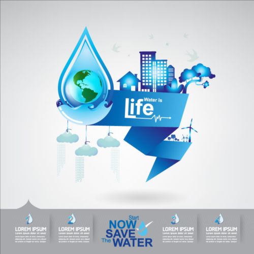 Now save water publicity template design 19 water template save publicity Now   