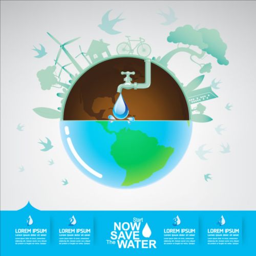 Now save water publicity template design 17 water template save publicity Now   