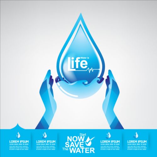 Now save water publicity template design 16 water template save publicity Now   
