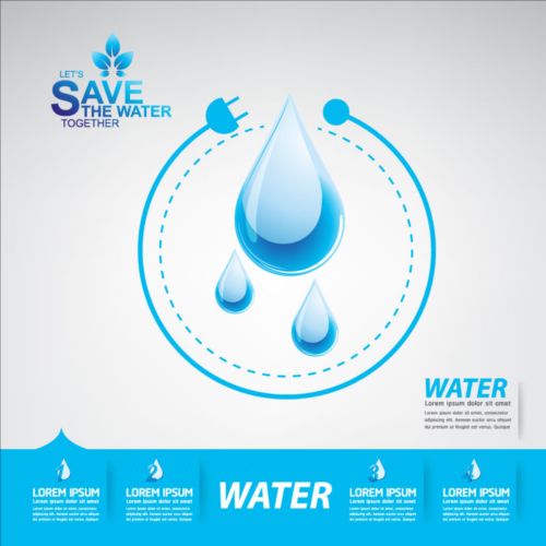 Now save water publicity template design 01 water template save publicity Now   