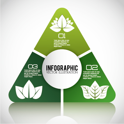 Ecology and energy infographic vector illustration 21 infographic illustration energy ecology   