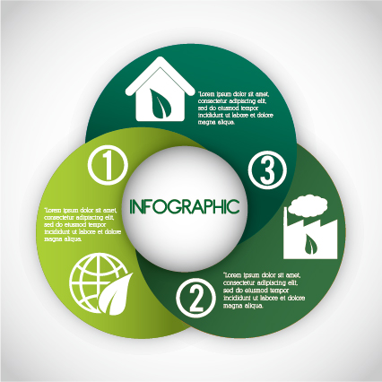 Ecology and energy infographic vector illustration 01 infographic illustration energy ecology   