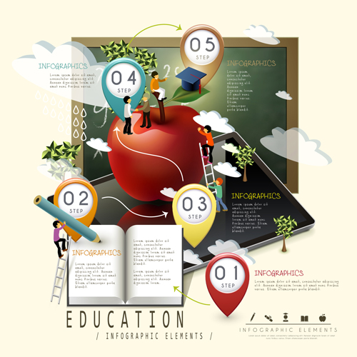 Education infographic template vector grapihcs 04 templateg rapihcs infographic education   