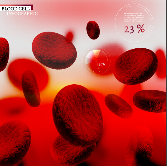 Creative blood cell infographic design vector 01 infographic creative blood，cell   