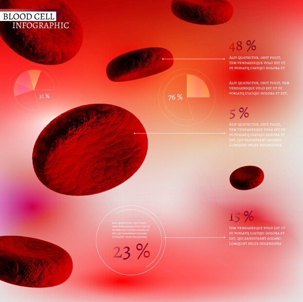 Creative blood cell infographic design vector 06 infographic creative cell blood   