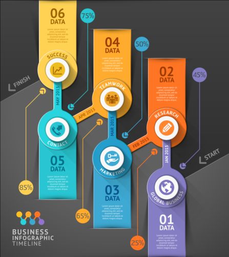 Timeline infographic vector template timeline infographic   