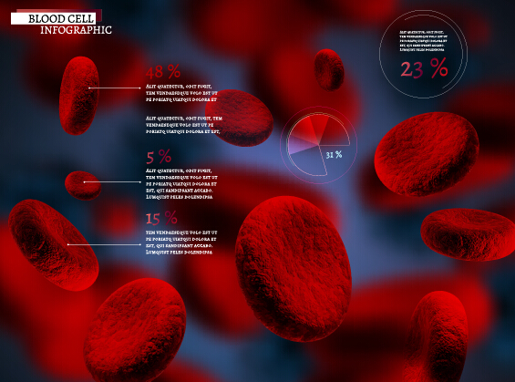 Creative blood cell infographic design vector 03 infographic creative cell blood   