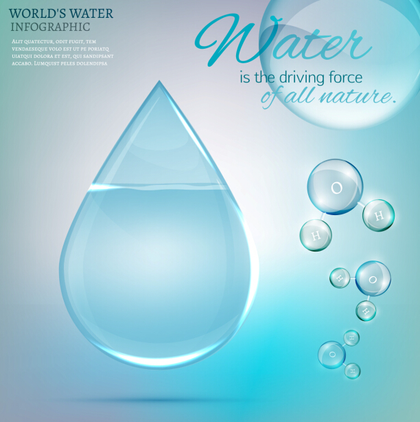 World water infographics vector template world water template infographic   