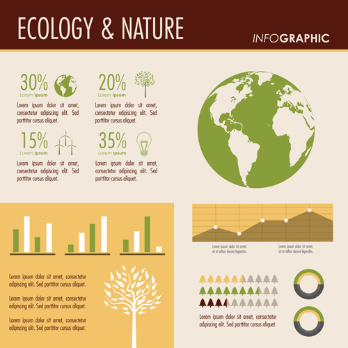 Ecology with nature Infographic vectors nature infographic ecology   