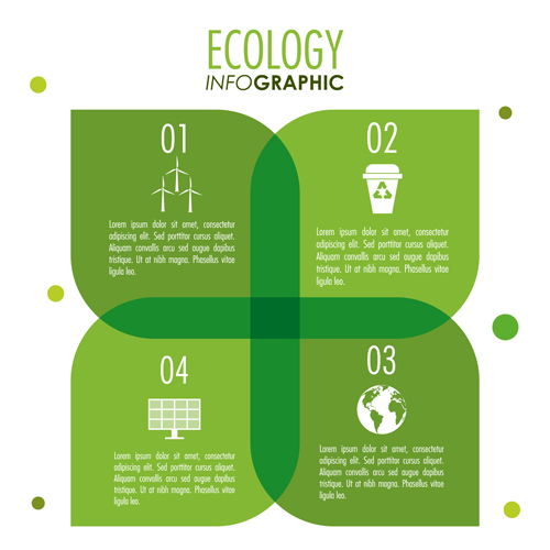 Modern ecology Infographic vectors material 06 modern infographic ecology   