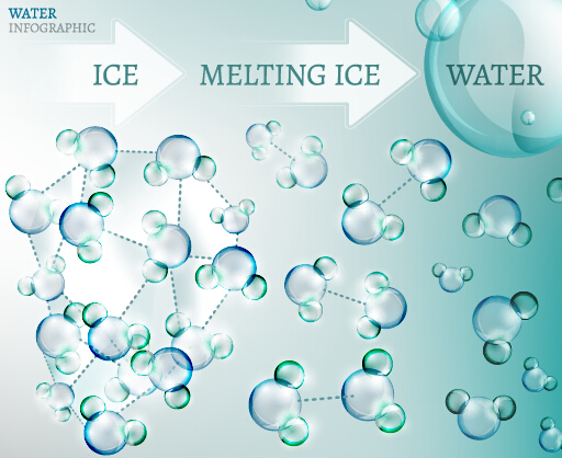 Water molecule infographics creative vectors set 12 water molecule infographics   