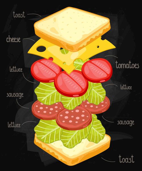Sandwich Ingredients design vector 02 sandwich ingredients design   
