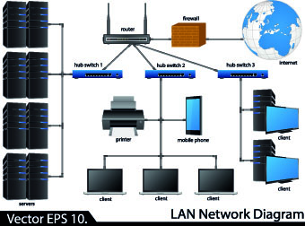 LAN network diagram vector Illustration 05 vector illustration network LAN   
