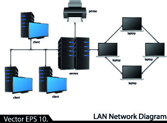 LAN network diagram vector Illustration 04 vector illustration network LAN diagram   
