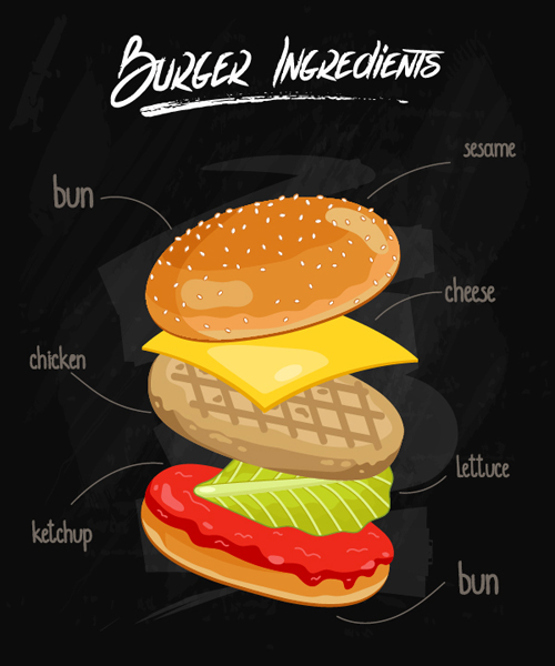 Burger Ingredients design vector 05 ingredients design burger   