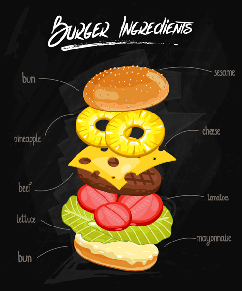 Burger Ingredients design vector 03 ingredients design burger   